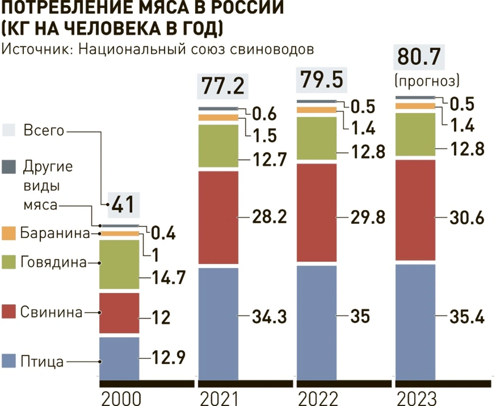 Polpred.com Обзор СМИ. Россия и зарубежье. Федеральные округа РФ. Внешняя  экономика, право.